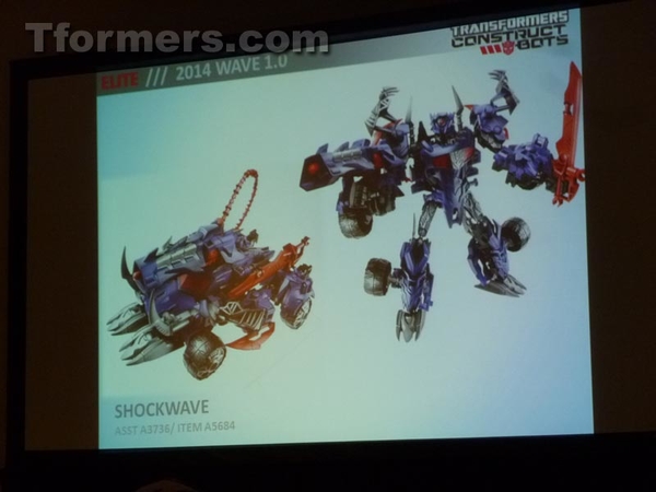 Transformers Products Hasbro Brand Team Panel  (81 of 175)